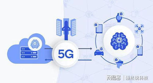 助推各行业数字化转型,高通专家 5G是非常核心的技术