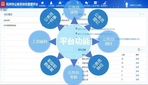 杭州推出 公务员数字化管理平台 公务员管理实现 线上办